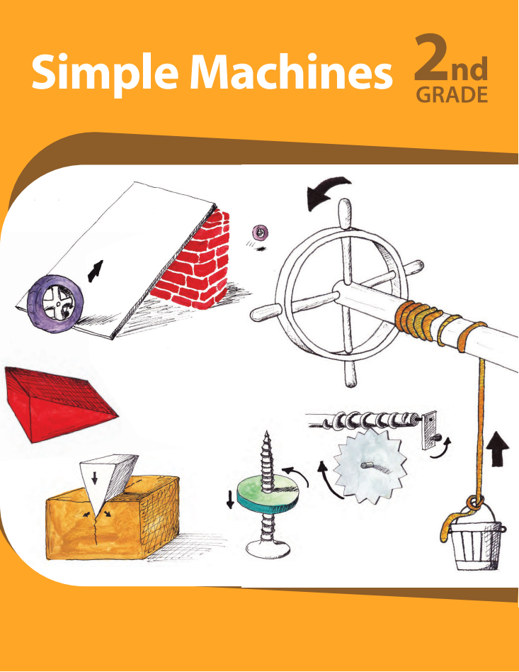 Rich Results on Google's SERP when searching for 'simple-machines-workbook'